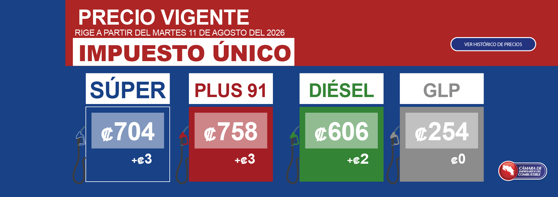 CAMBIO DE PRECIOS WEB 2026 9-03