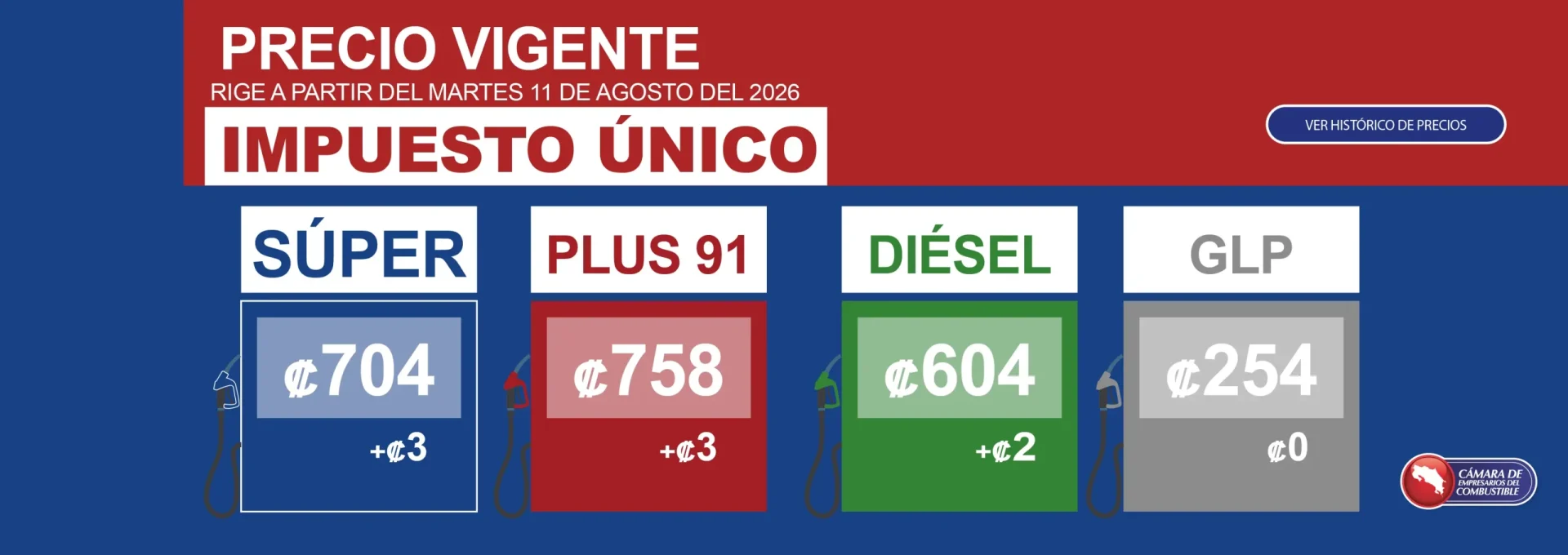 CAMBIO DE PRECIOS WEB 2026 9